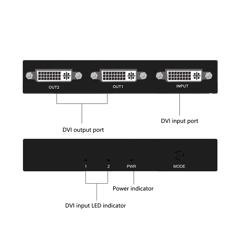 Divisor de sinal vídeo DVI, 1x - Phone Cases Uk avaliação e preço