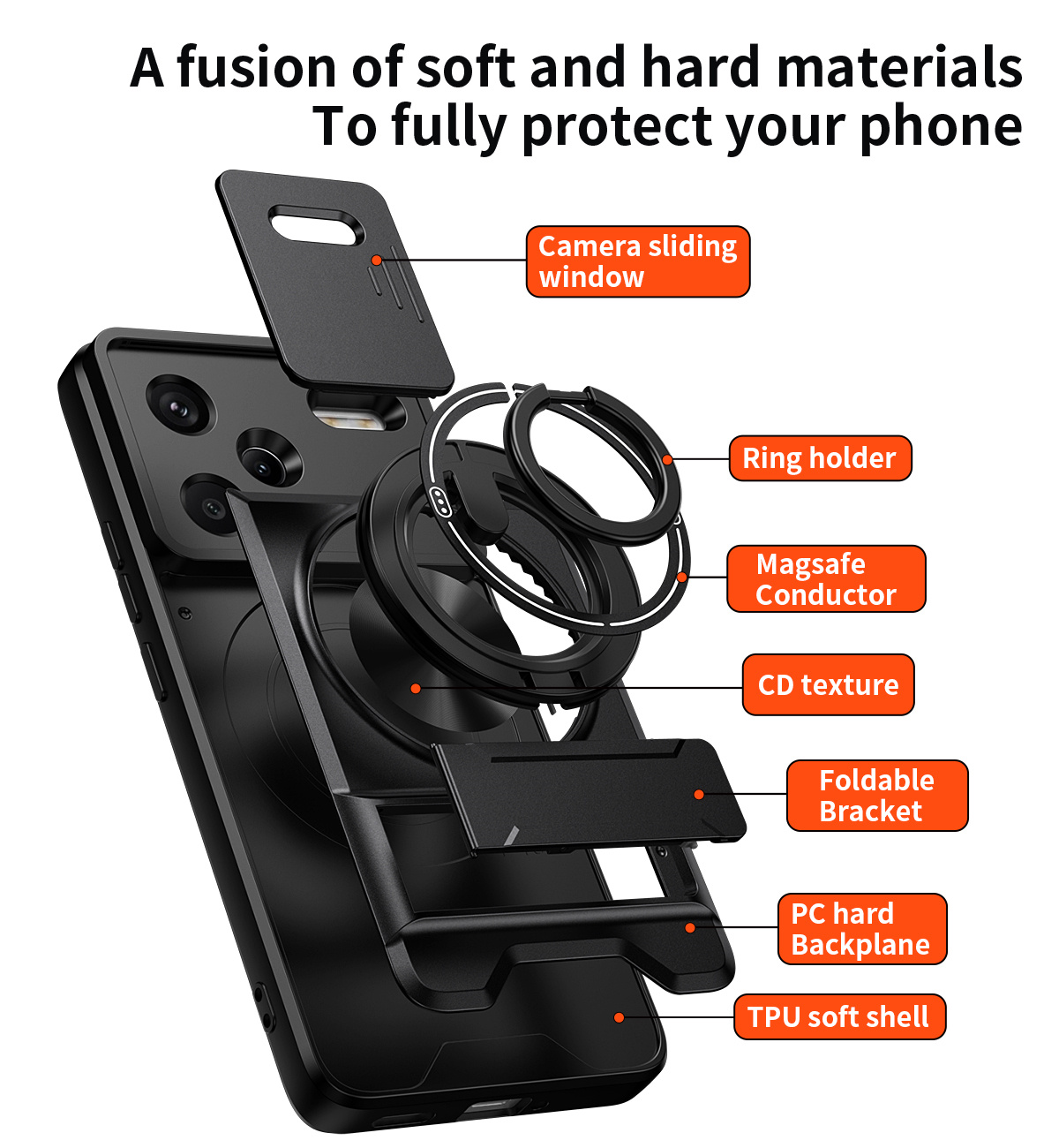 Lente slide câmera caso de tel - Ring Stand Case avaliação e preço